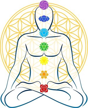 Reiki Healing. male chakra